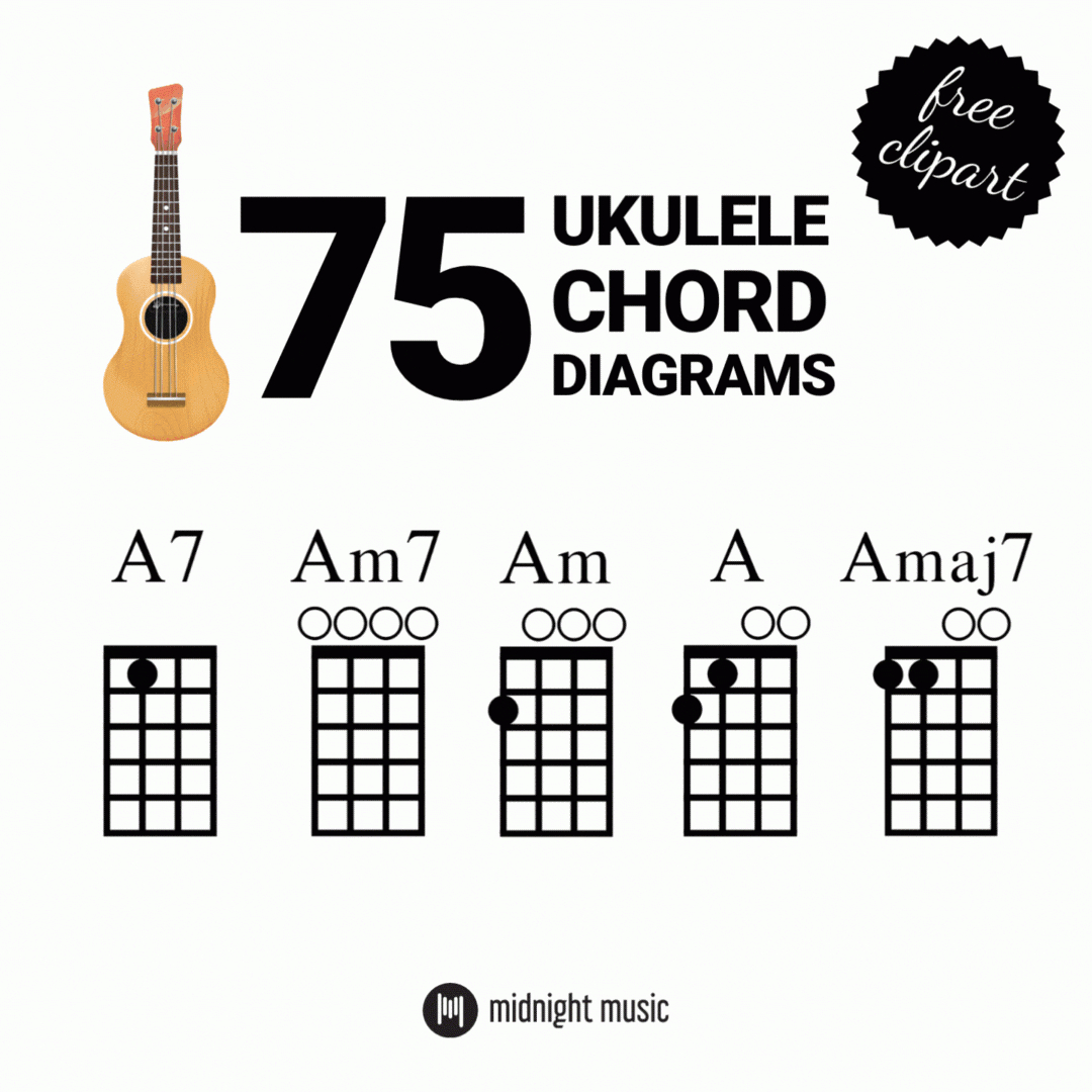 Free Ukulele Chord Image Library | Midnight Music pertaining to Ukulele Chord Chart Printable Free