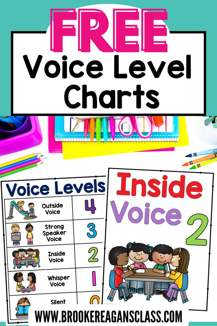 Free Voice Level Charts regarding Voice Level Chart Printable Free