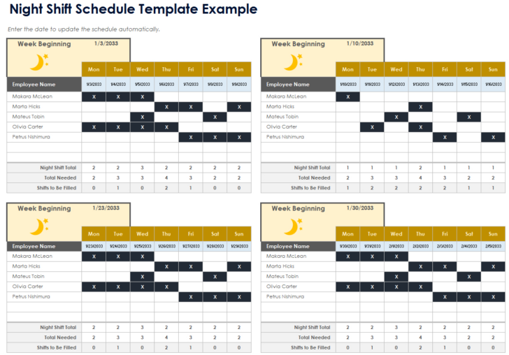 Free 10 Hour Shift Schedule Templates