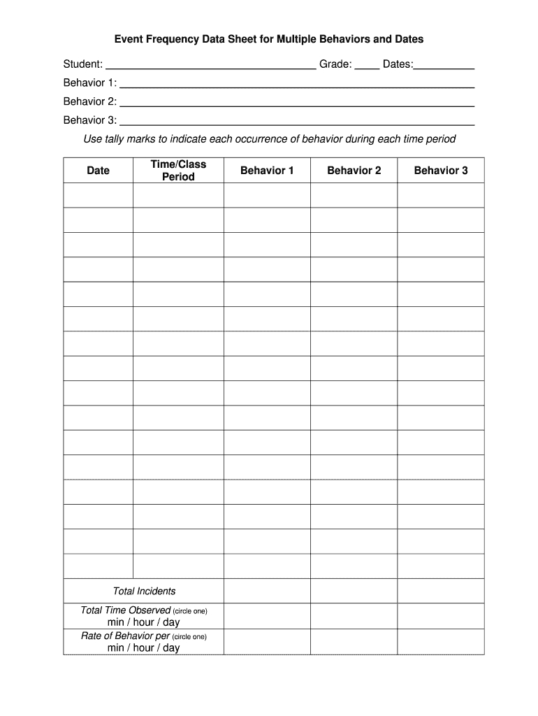 Frequency Data Sheet - Fill Online, Printable, Fillable, Blank in Free Printable Aba Data Sheets