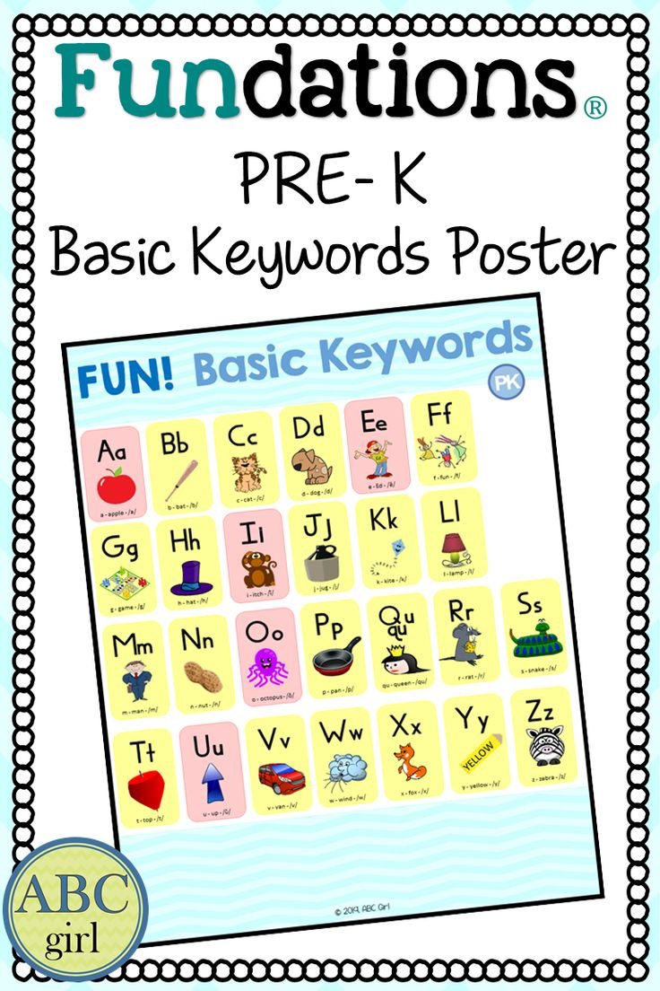 Fundations Aligned Basic Keyword Poster for Fundations Basic Keywords Chart Printable