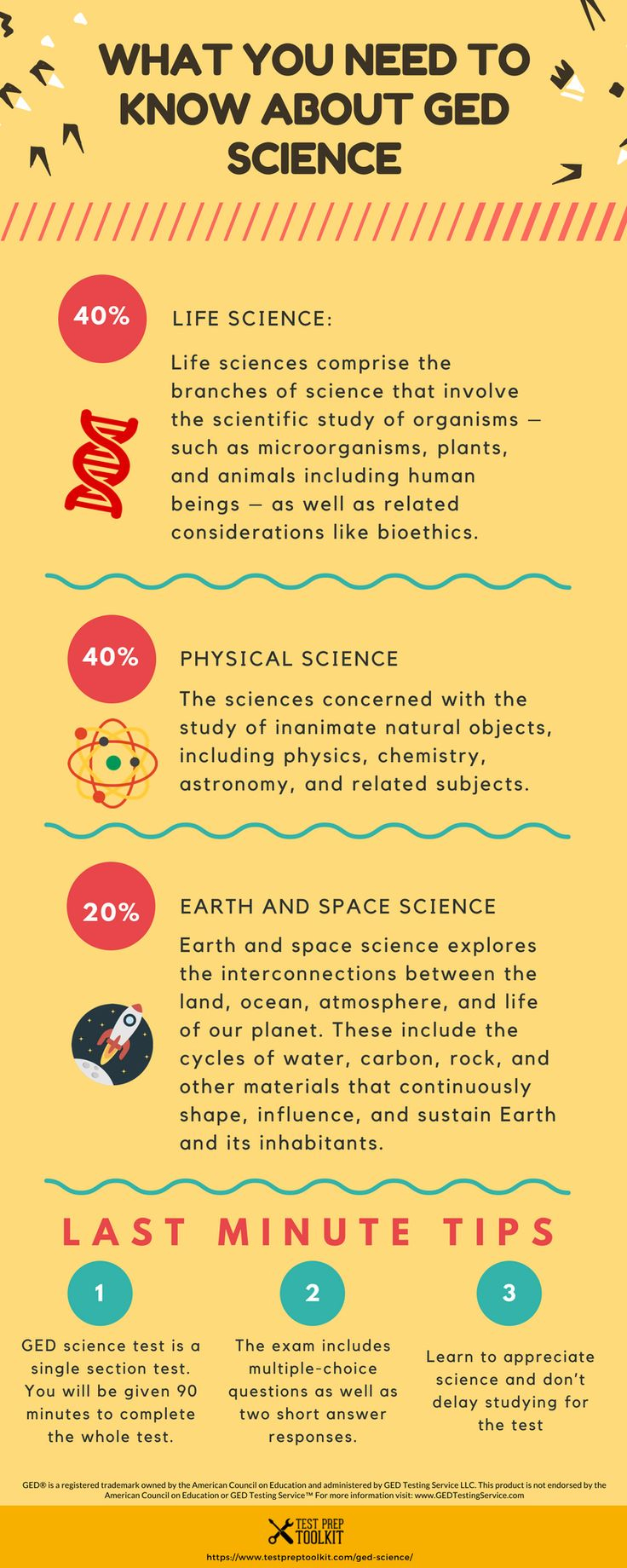Ged Science Guide: #1 Free Ged Study Guide And Free Practice Tests throughout Free Printable Ged Science Practice Test