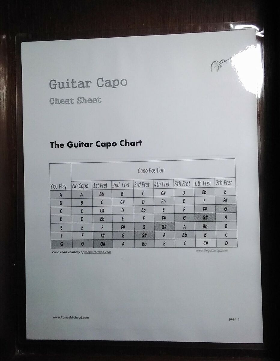 Gitarre Capo Chart &amp;amp; Tipps Für Die Verwendung Eines Gitarren-Capo Doppelseitig ~ throughout Guitar Capo Chart Printable