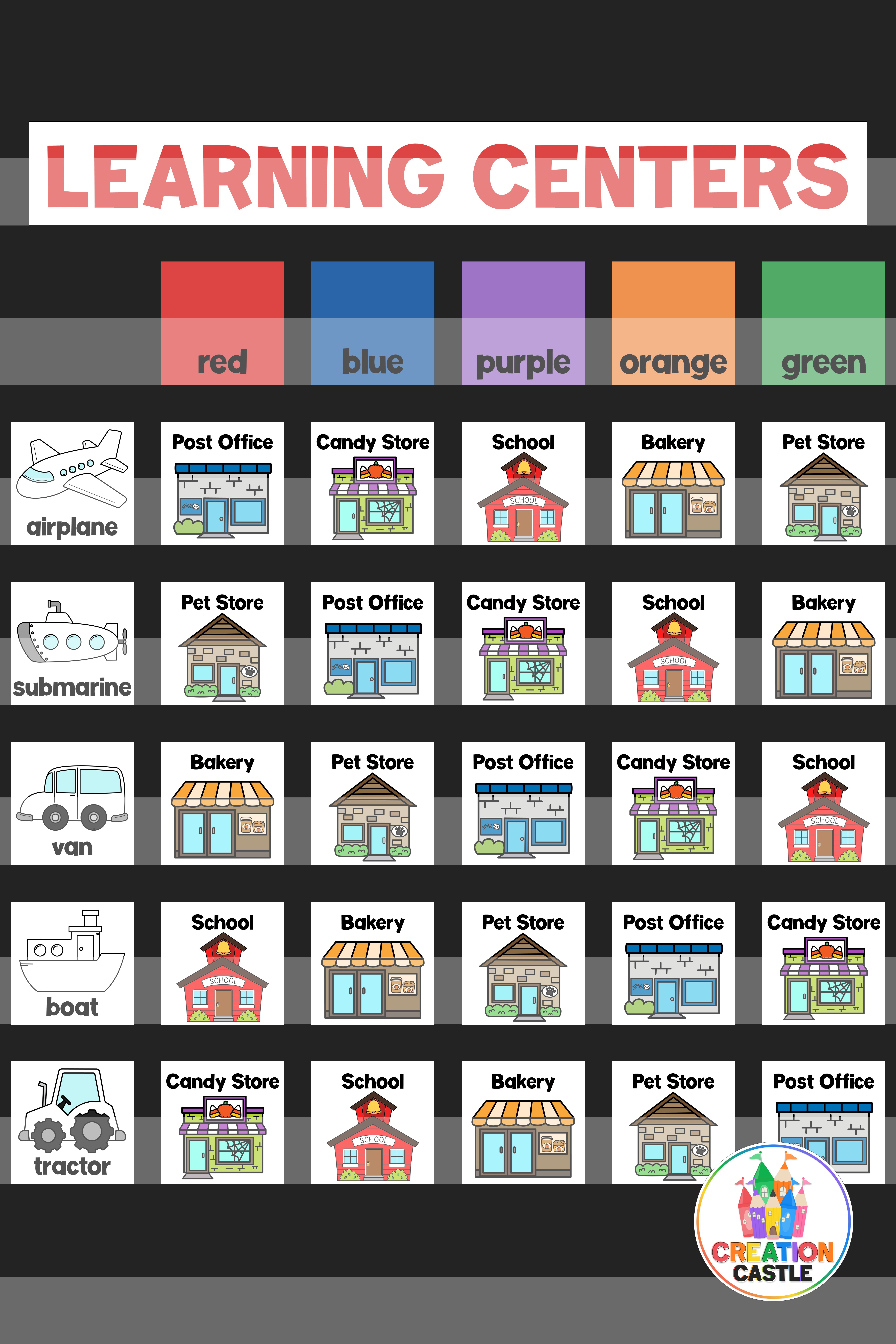 Grab The Free Download To Create A Center Rotation Chart That You pertaining to Free Center Rotation Chart Printable