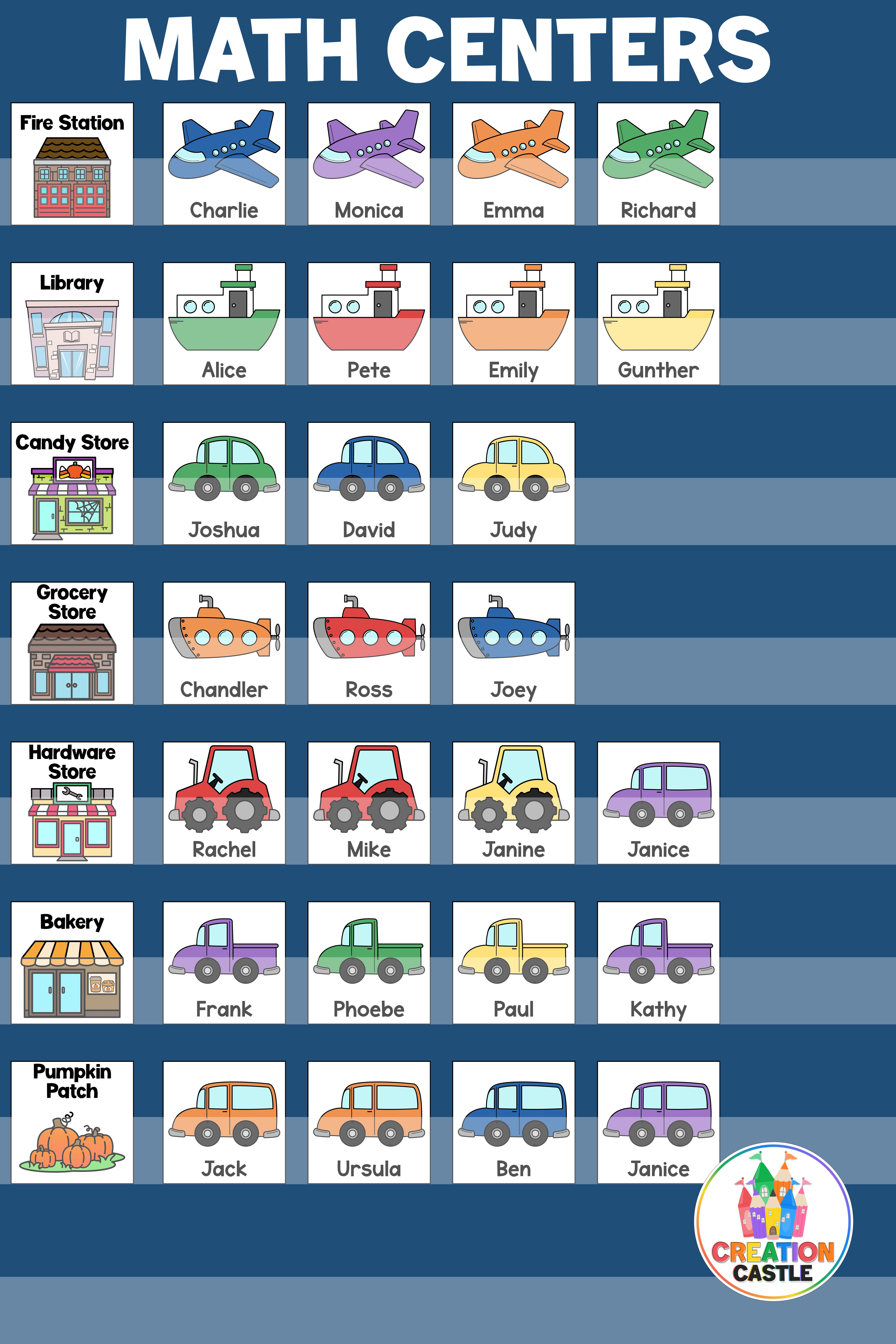 Grab The Free Download To Create A Center Rotation Chart That You within Free Center Rotation Chart Printable