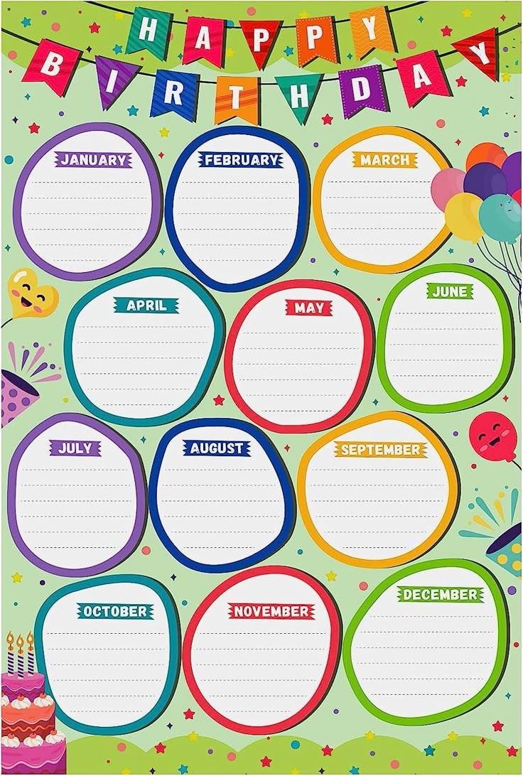 Happy Birthday Chart Poster Classroom Decoration pertaining to Classroom Birthday Chart Printable
