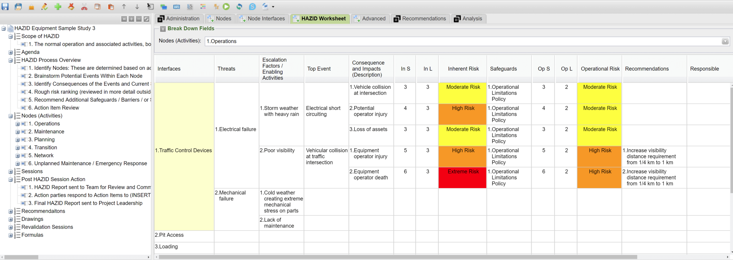 Hazid Capabilities – Risk5U English in Free Hazop Excel Template