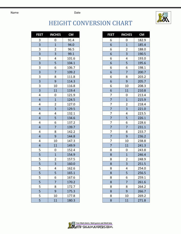 Height Conversion Chart Printable
