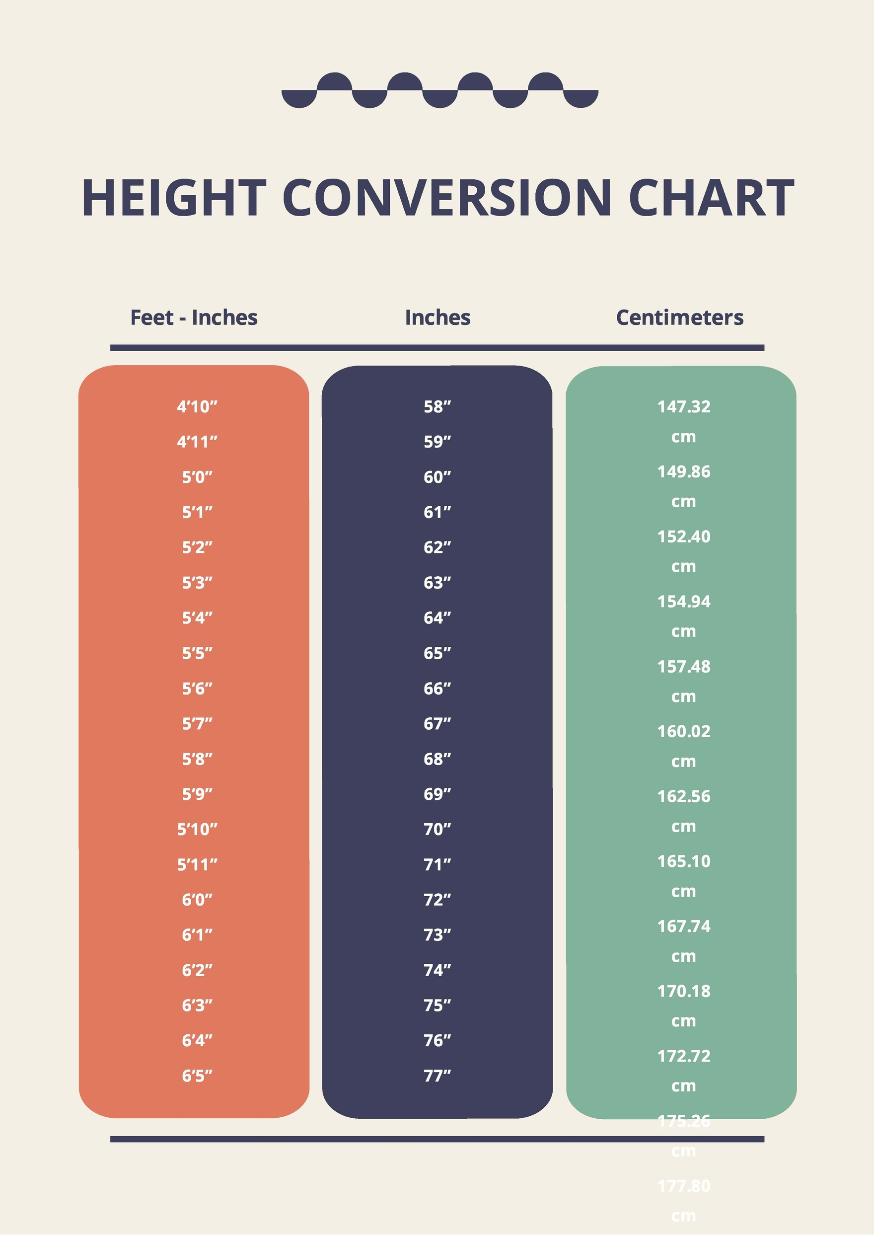 Height Conversion Chart In Pdf - Download | Template inside Height In Inches Chart Printable