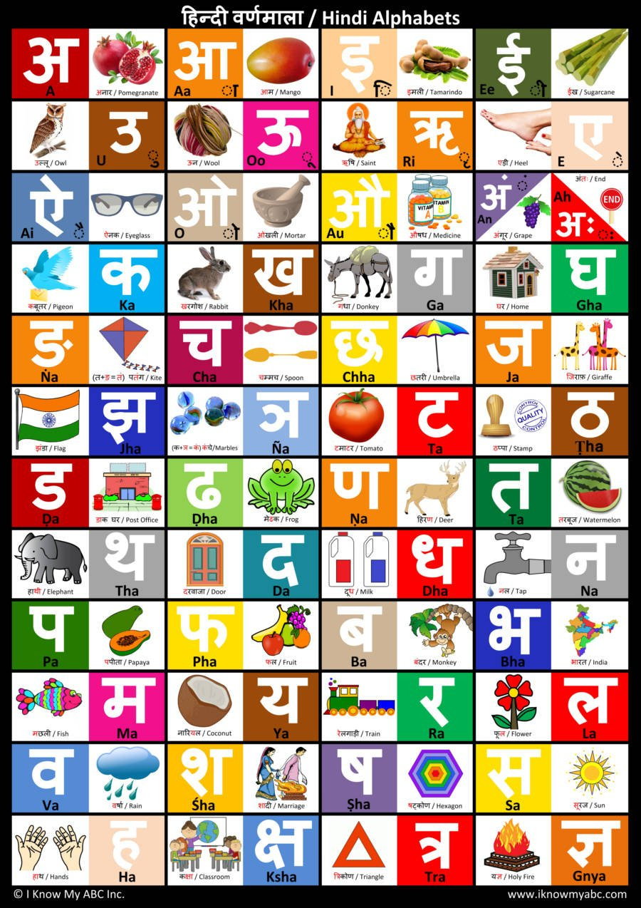 Hindi Alphabet Charti Know My Abc, 9780997139570 pertaining to Hindi Alphabet Chart Printable