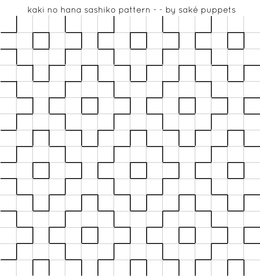 Hitomezashi Sashiko: A Tutorial – Saké Puppets intended for Beginner Easy Free Printable Sashiko Patterns