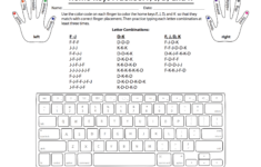 Home Keys Practice: F, J, D, And K | Worksheet | Education regarding Free Printable Typing Worksheets