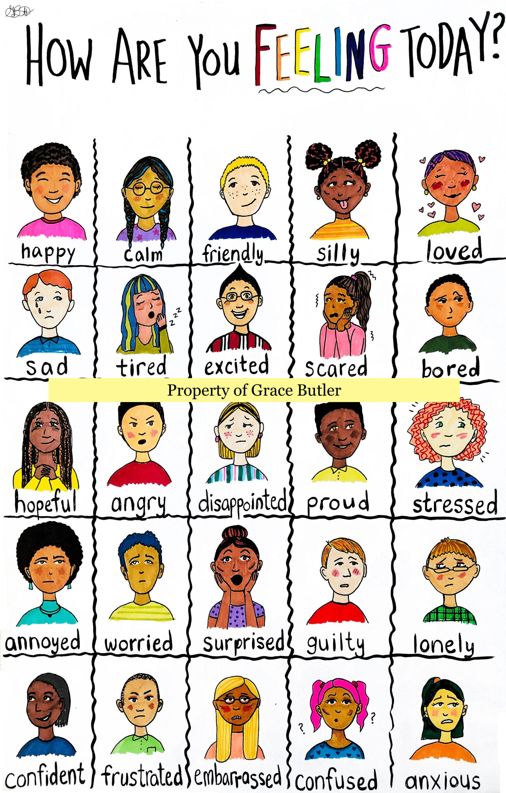 How Are You Feeling Today? Chart, School Counselor Feelings Chart inside How Are You Feeling Today Chart Printable