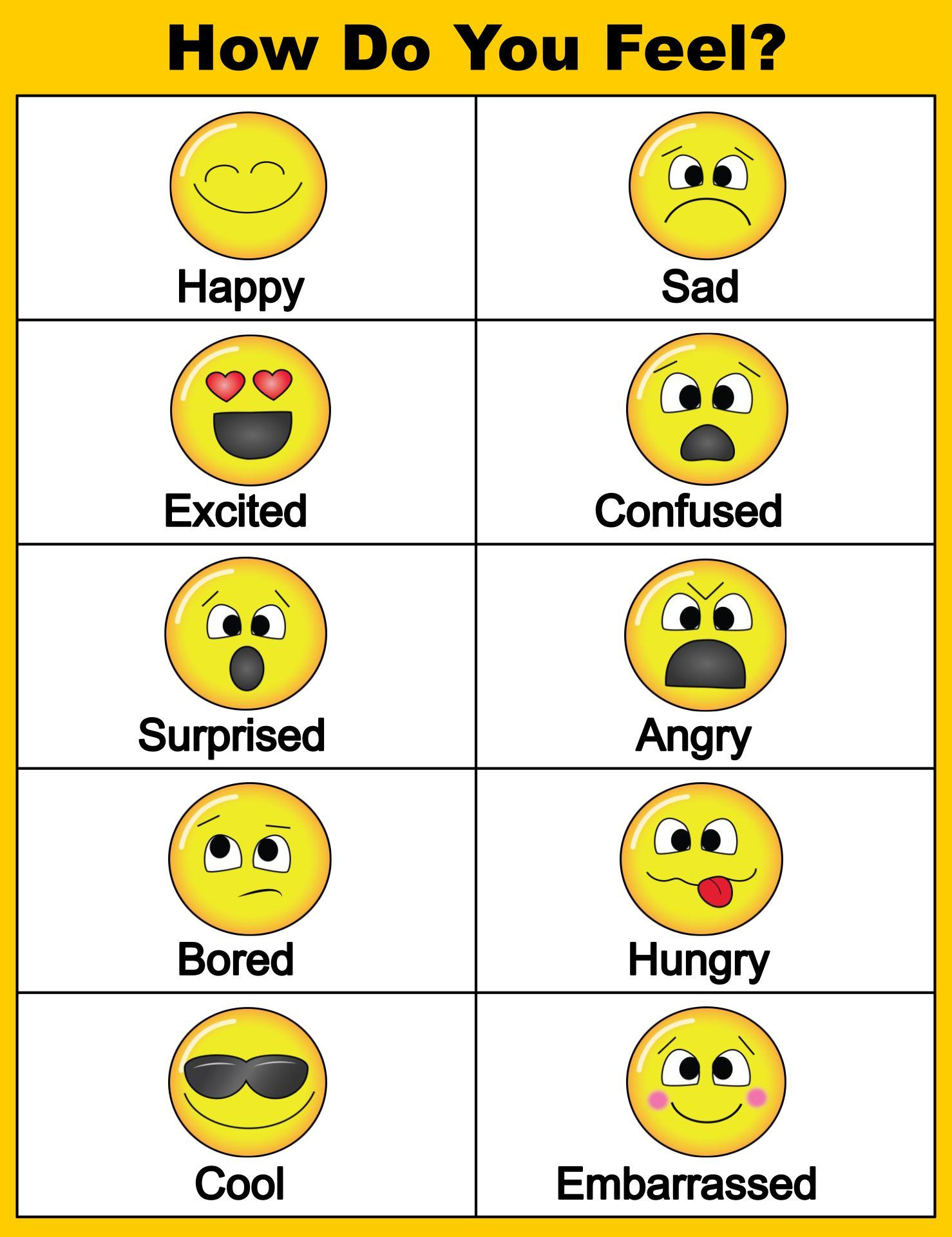How Are You Feeling Today Printable Chart | Feelings Chart regarding How Are You Feeling Today Chart Printable