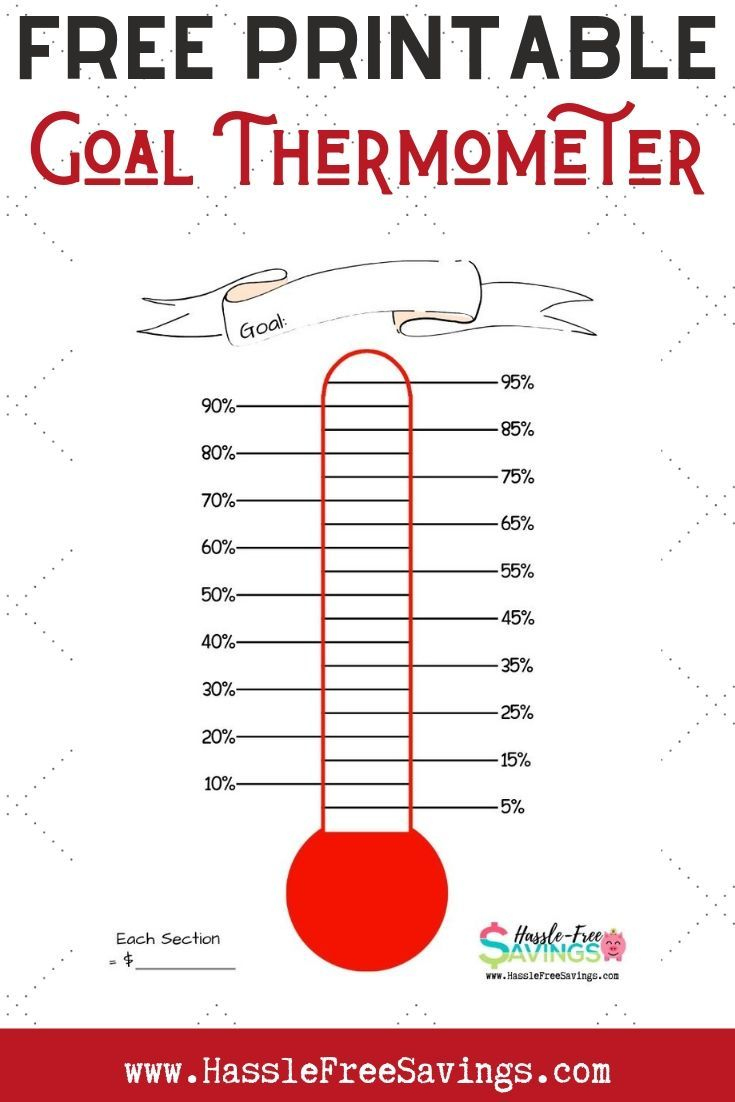 How To Save $3,000 In A Hurry with Thermometer Goal Chart Printable