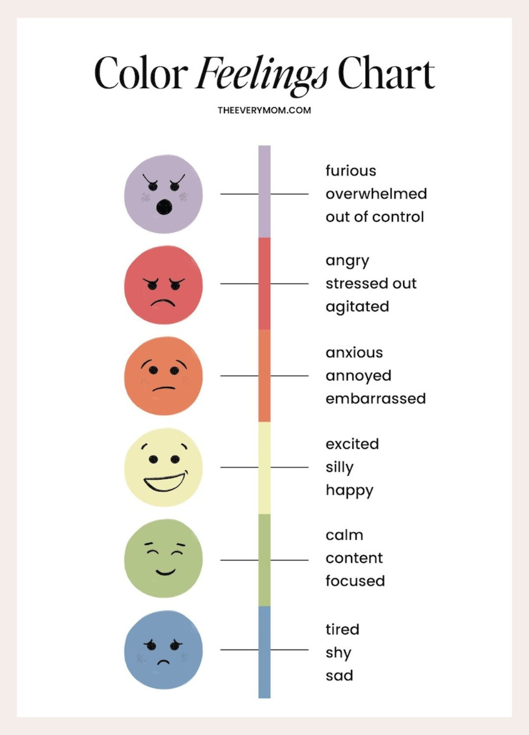 How Using An Emotions Chart Helped My Toddler—And Me regarding Feeling Chart Printable