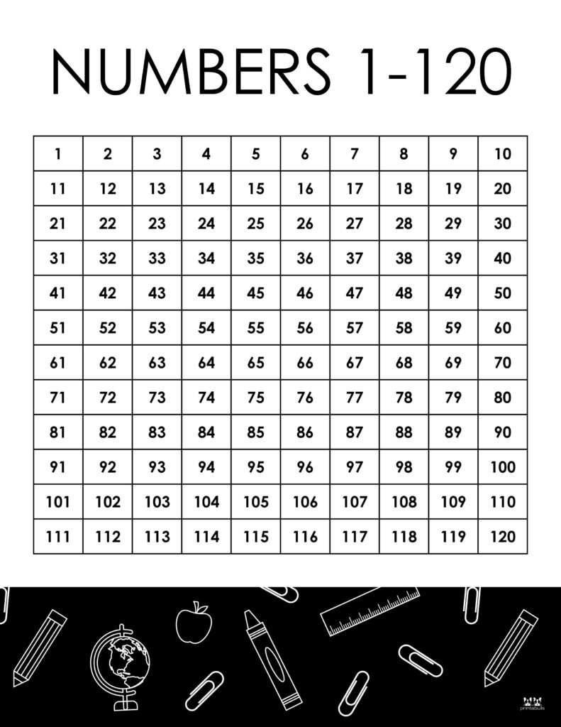 Hundreds Charts - 25 Free Printables | Printabulls intended for 1 120 Number Chart Printable Free