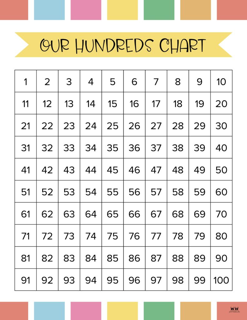 Hundreds Charts - 25 Free Printables | Printabulls intended for 100s Chart Printable
