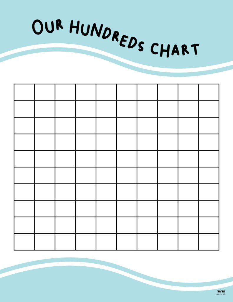 Hundreds Charts - 25 Free Printables | Printabulls with regard to Blank 100 Chart Printable