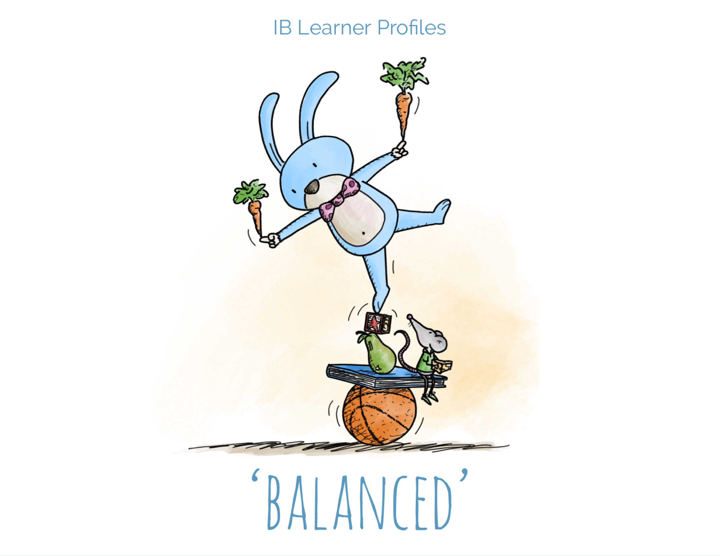 Ib Learner Profiles Posters — Darren Lebeuf with regard to Ib Learner Profile Free Printable
