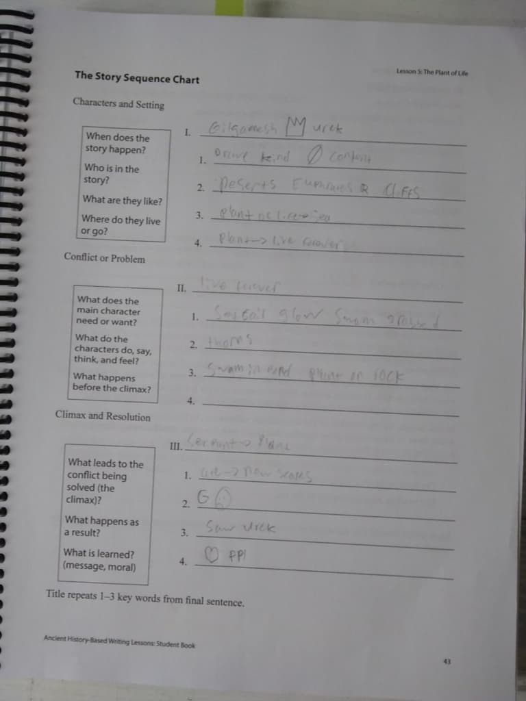 Iew Ancient History-Based Writing Lessons Review - 4Onemore within Iew Story Sequence Chart Printable