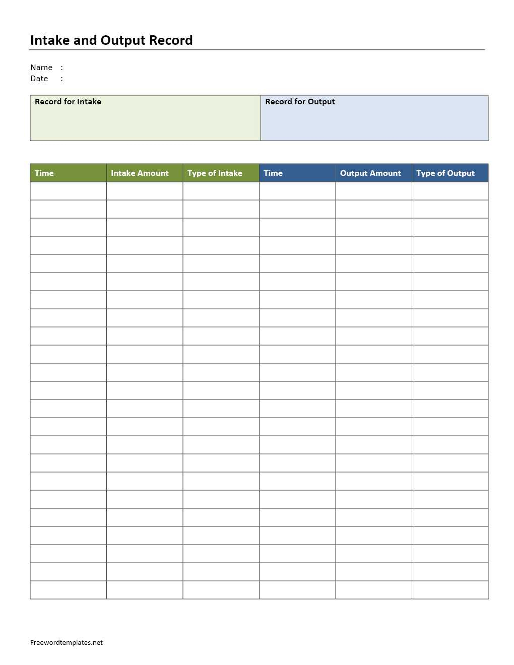 Intake And Output Record inside Intake And Output Chart Printable