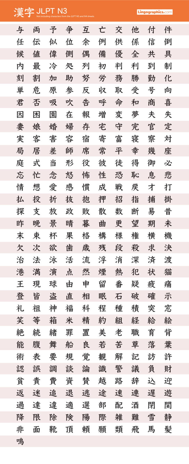 Kanji Chart Printable