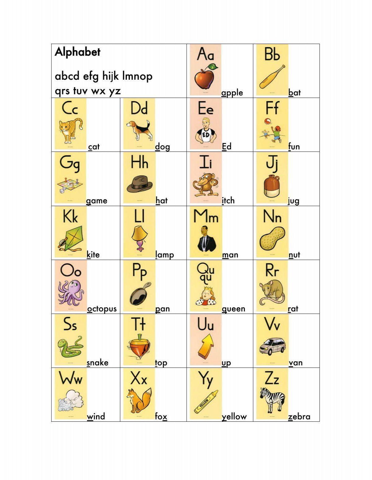 Keywords Fundations Charts within Fundations Basic Keywords Chart Printable