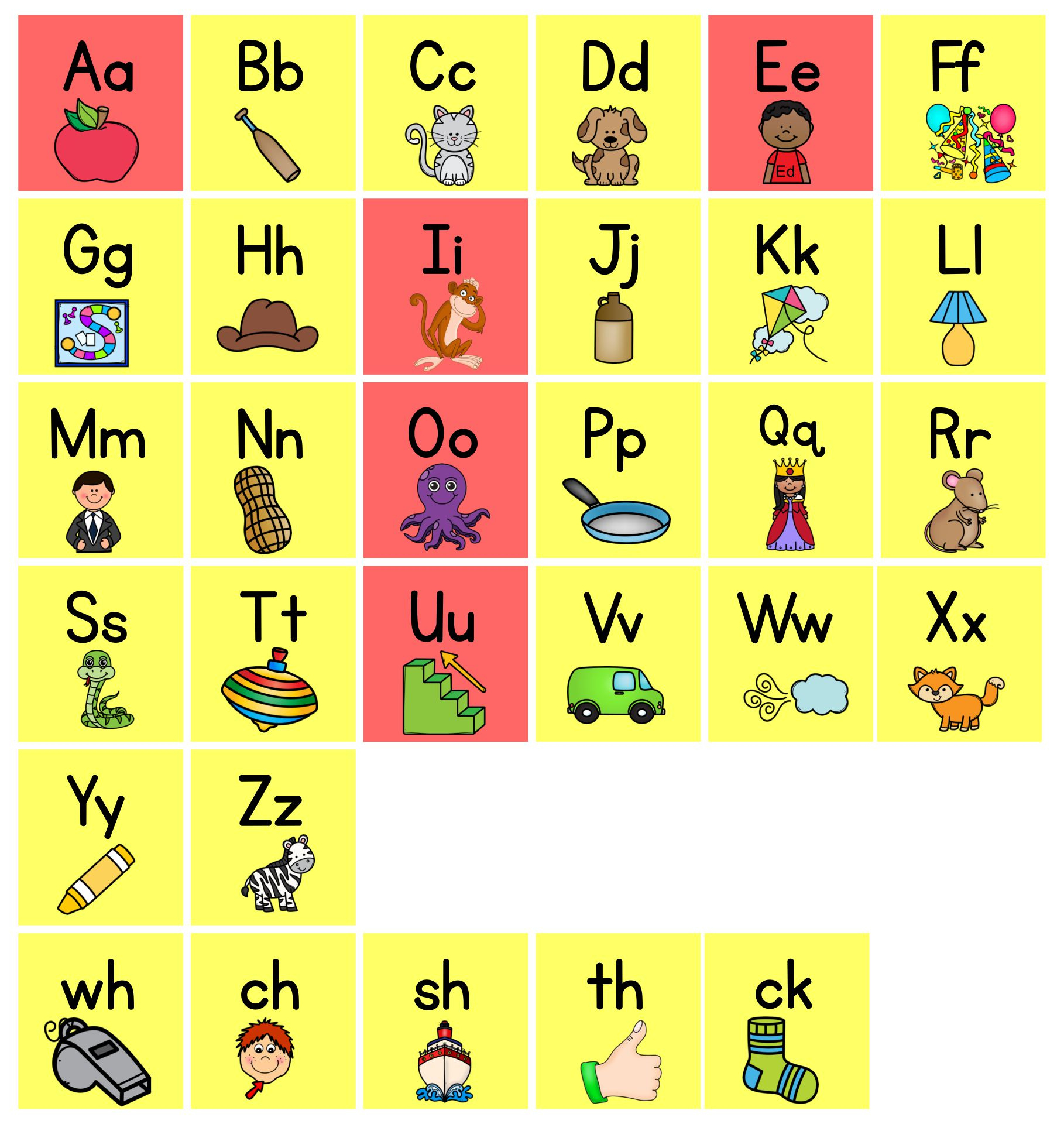 Kindergarten Alphabet Chart - 10 Free Pdf Printables | Printablee with regard to Fundations Alphabet Chart Printable Free