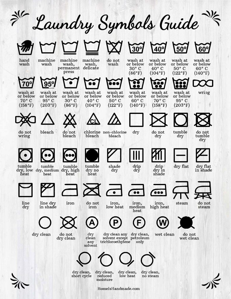 Laundry Care And Symbol Guide With Free Printable pertaining to Laundry Chart Printable