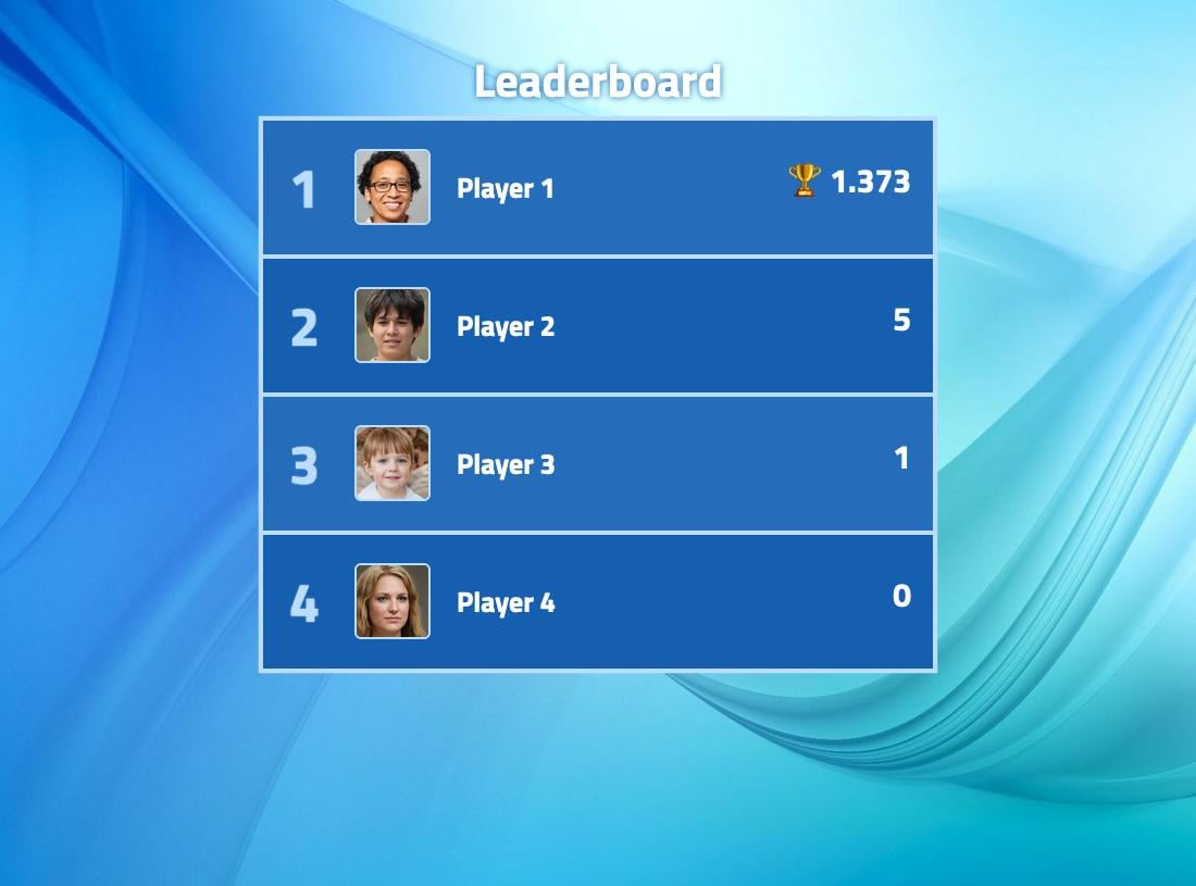 Leaderboard Templates - Free To Use On Keepthescore in Free Leaderboard Templates