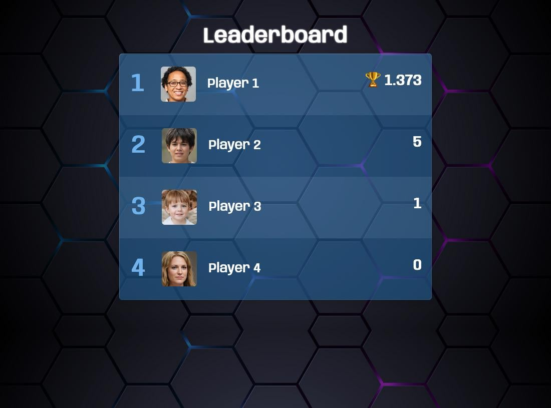 Leaderboard Templates - Free To Use On Keepthescore pertaining to Free Leaderboard Templates