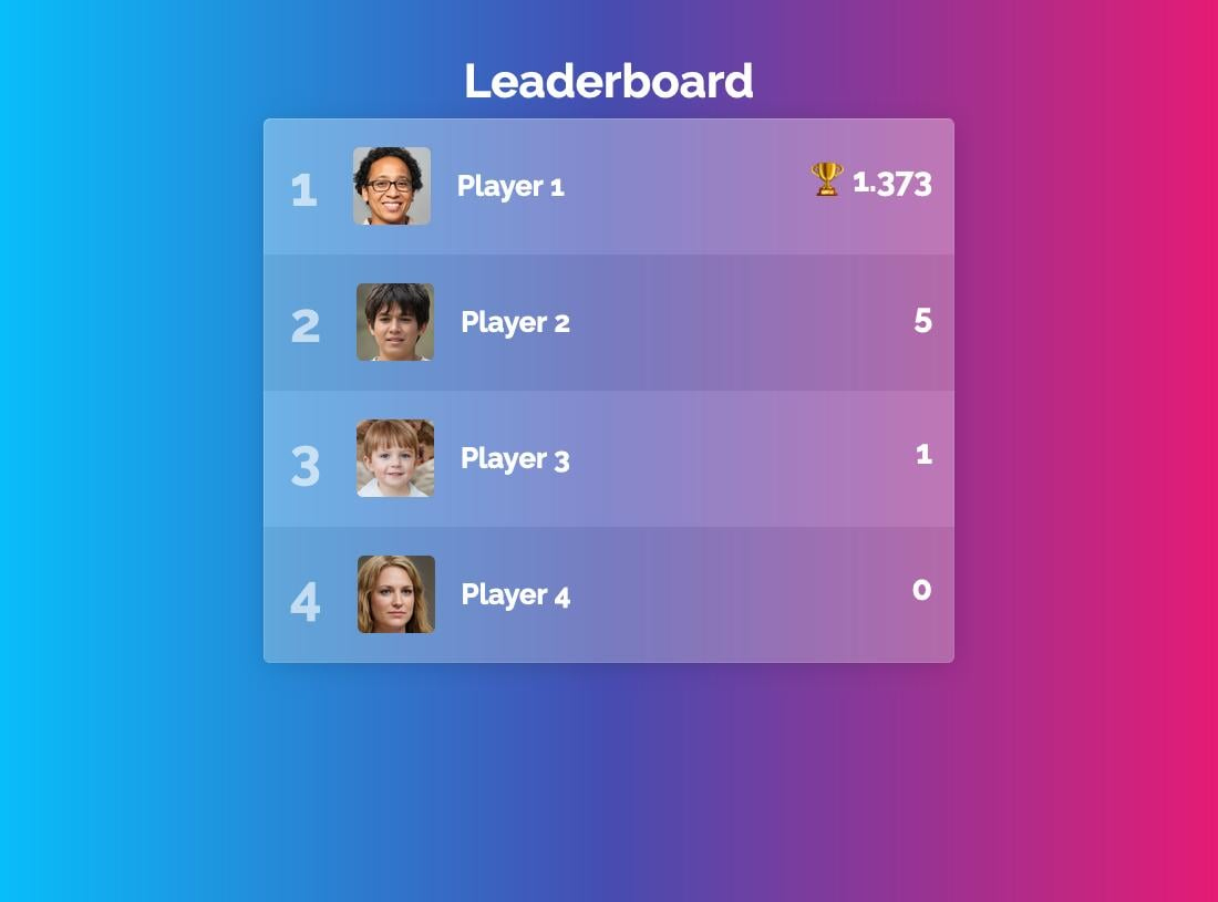 Leaderboard Templates - Free To Use On Keepthescore regarding Free Leaderboard Templates