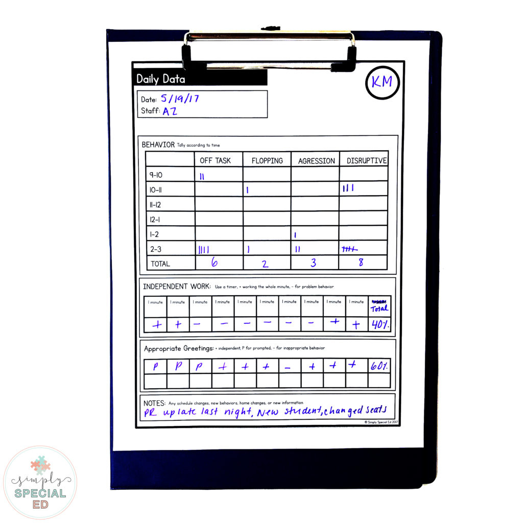 Let&amp;#039;S Talk Data - Simply Special Ed inside Free Printable Data Collection Sheets For Iep Goals