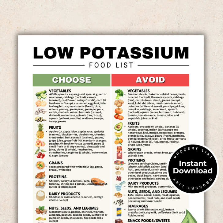 Low Potassium Foods Chart Printable