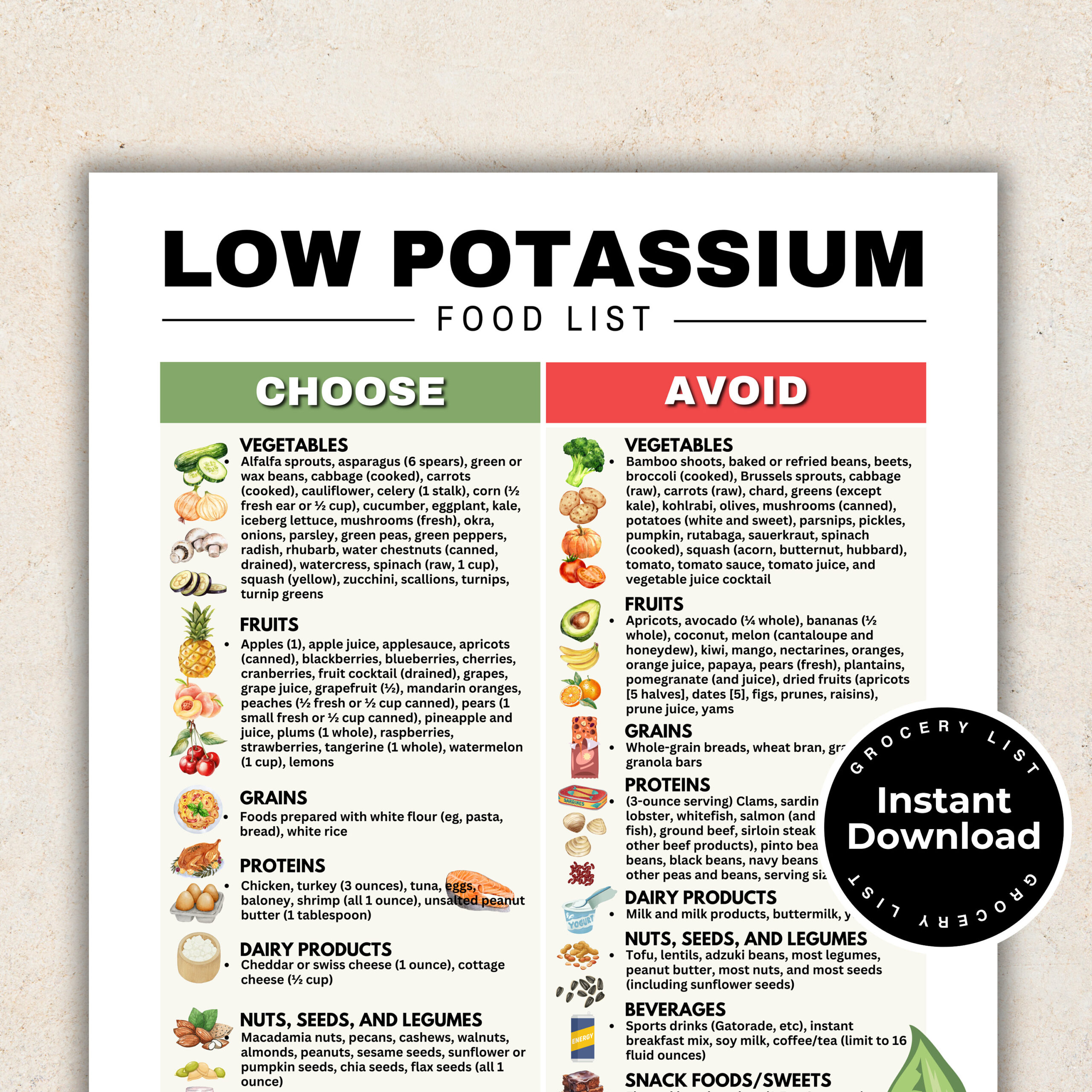 Low Potassium Diet Food List For Stage 4 Kidney Disease Renal Diet for Low Potassium Foods Chart Printable