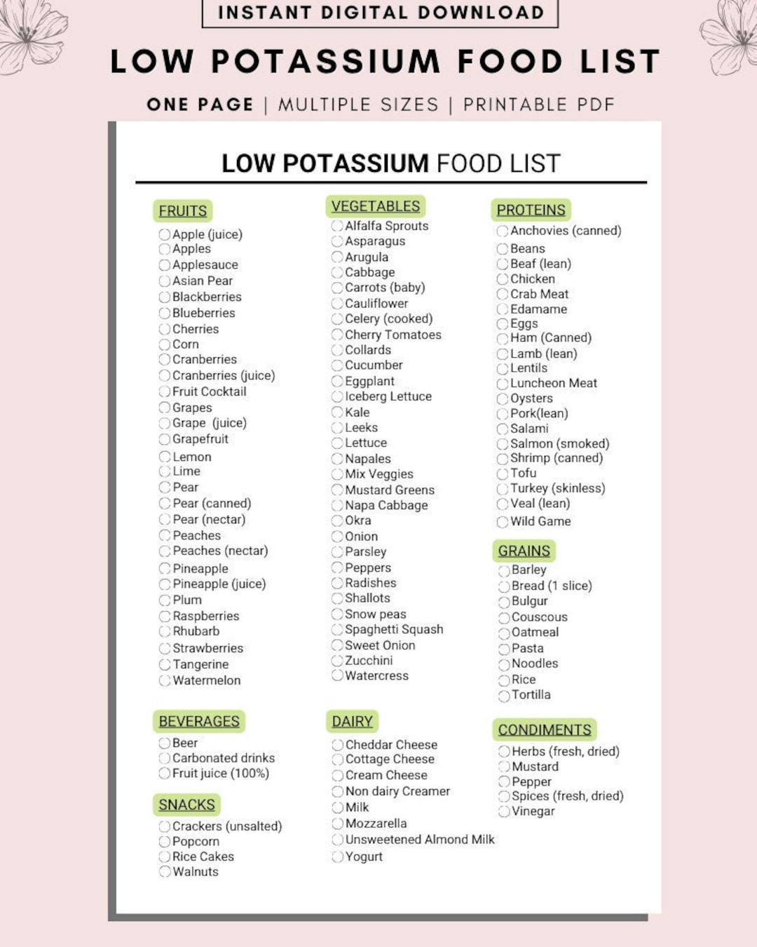 Low Potassium, Food List, Kidney Disease, Renal Diet, Chronic with Low Potassium Foods Chart Printable