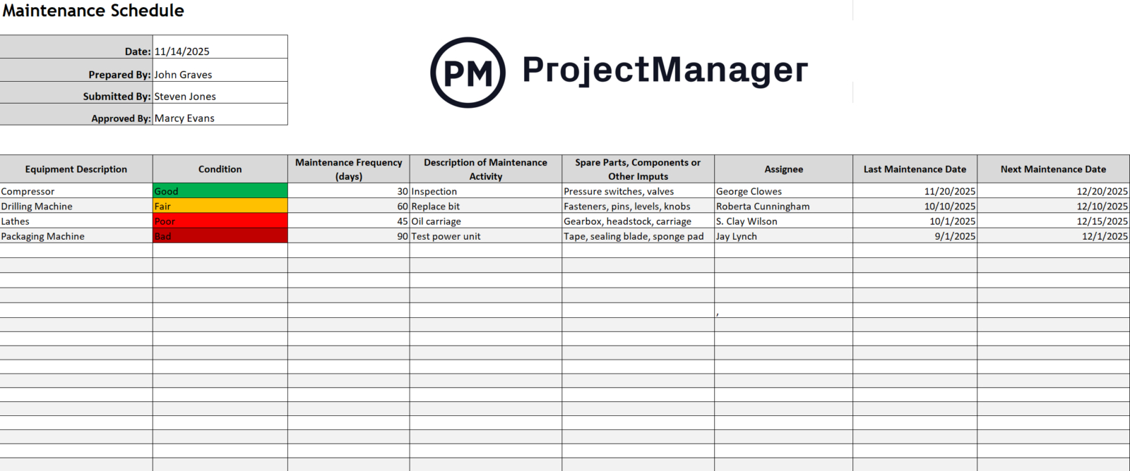 Maintenance Schedule Template - Projectmanager in Free Tpm Excel Template