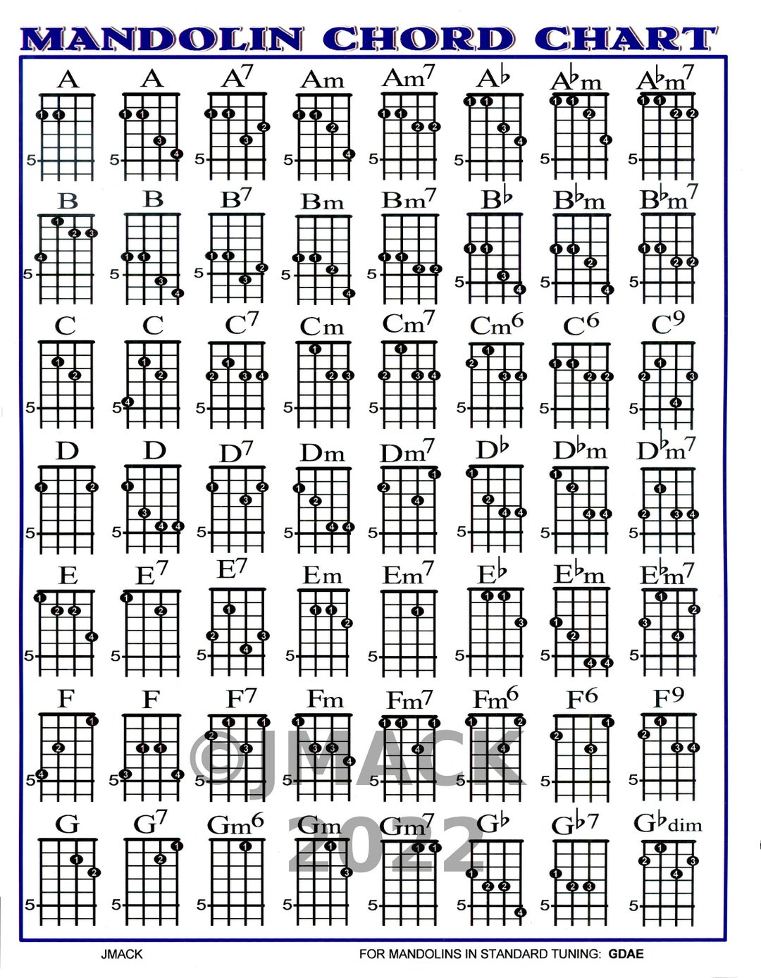 Mandolin Delicate Chord Charts Printable regarding Free Mandolin Chord Chart Printable