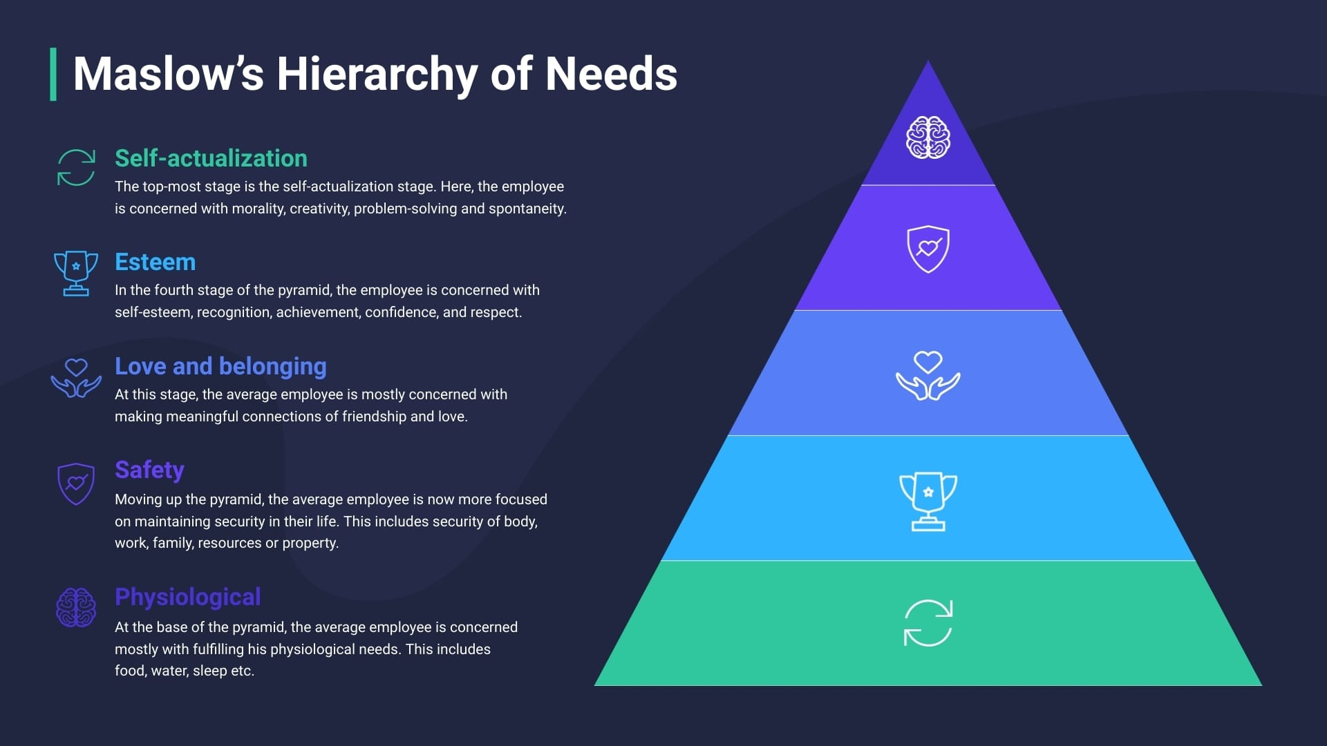 Maslow&amp;#039;S Hierarchy Of Needs - Pyramid Chart Template | Visme regarding Maslow&amp;#039;S Hierarchy Of Needs Chart Printable