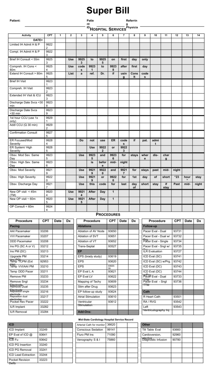 Free Pediatric Superbill Template