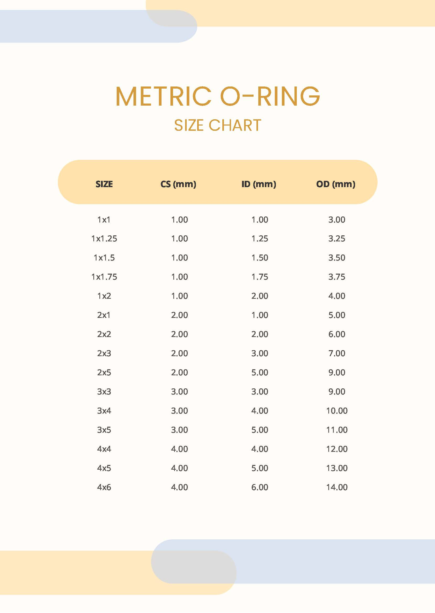Metric O-Ring Size Chart In Pdf - Download | Template in O Ring Size Chart Printable
