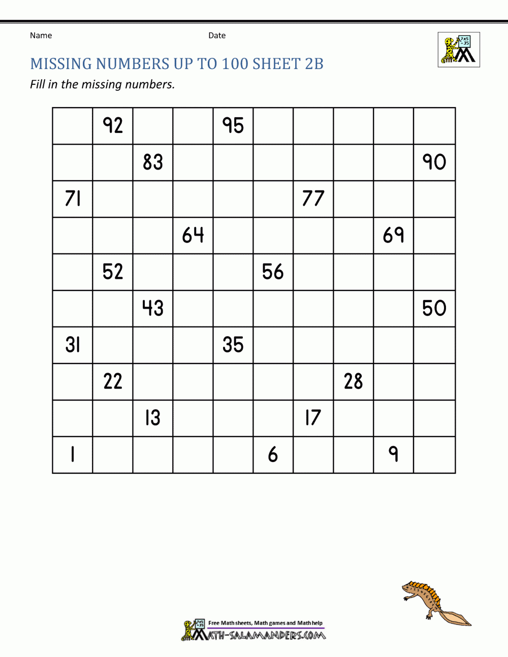 Missing Number Chart 1 100 with regard to 100 Chart Printable With Missing Numbers