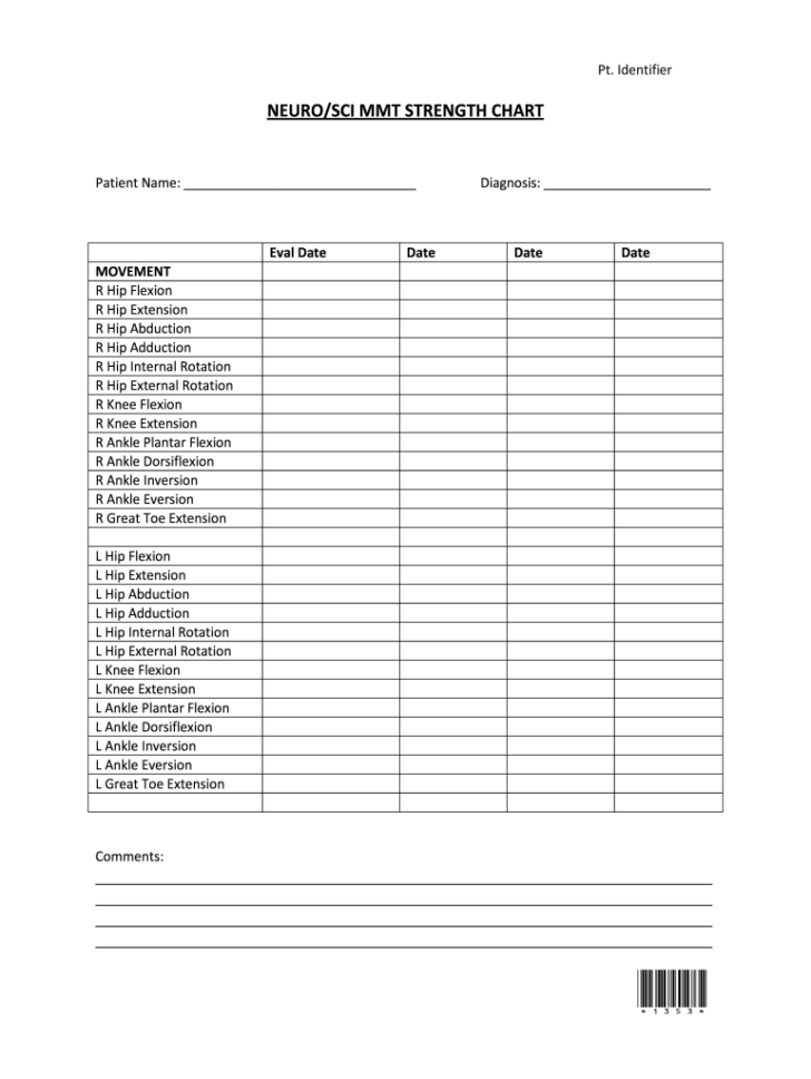 Manual Muscle Testing Chart Printable