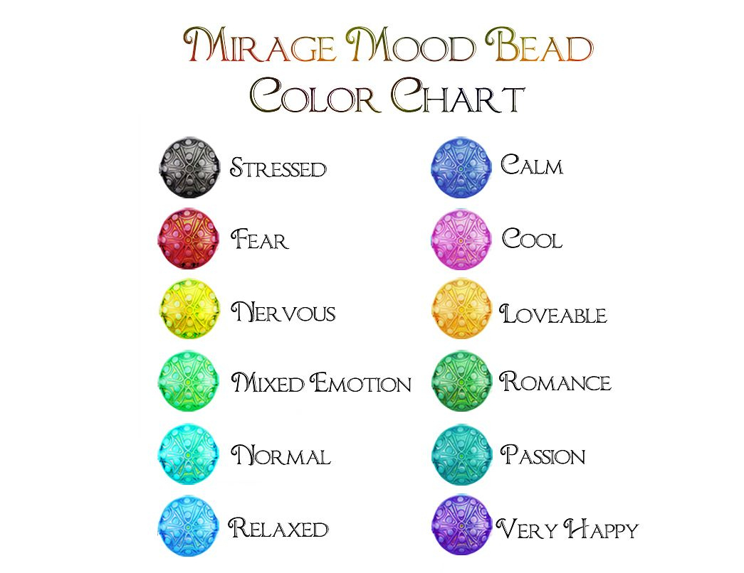 Mood Ring Chart Printable 2025 | Www.alhudapk for Mood Ring Chart Printable
