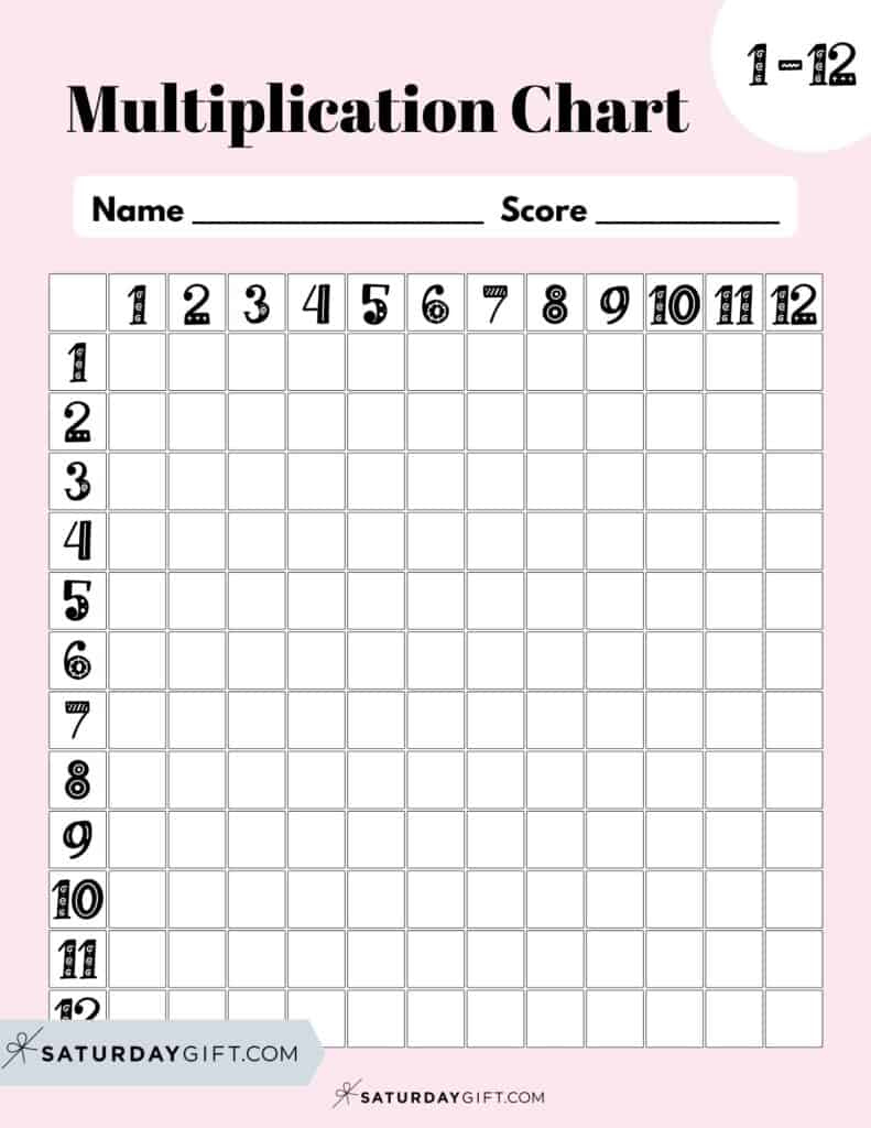 Multiplication Chart Printable &amp;amp; Times Tables (1-12) - Cute &amp;amp; Free inside Times Table Chart Printable Fill In