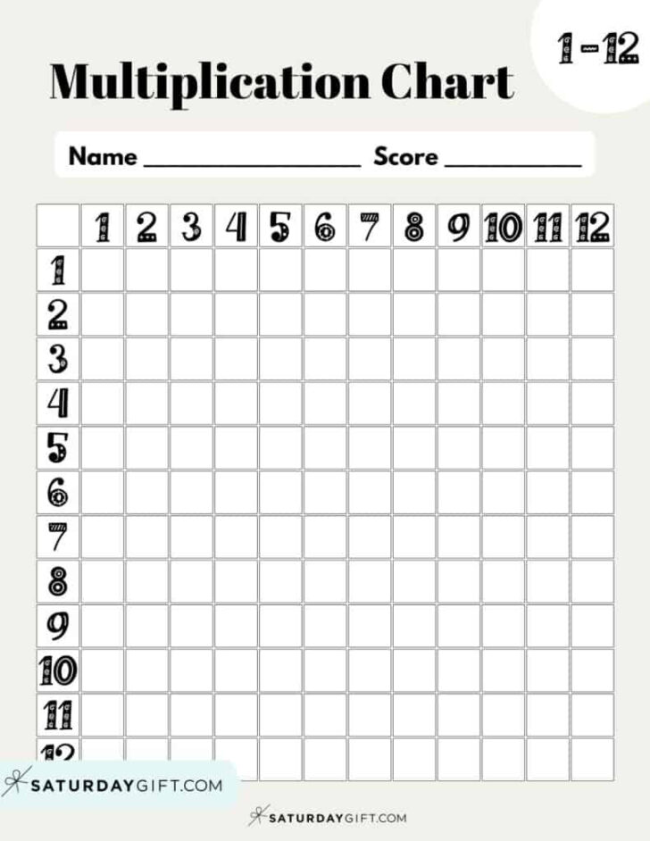 Multiplication Chart Printable Fill In