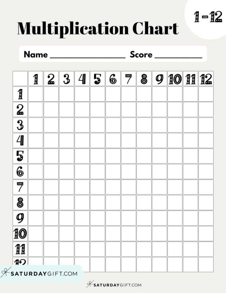 Multiplication Chart Printable &amp;amp; Times Tables (1-12) - Cute &amp;amp; Free with Multiplication Chart Printable Fill In