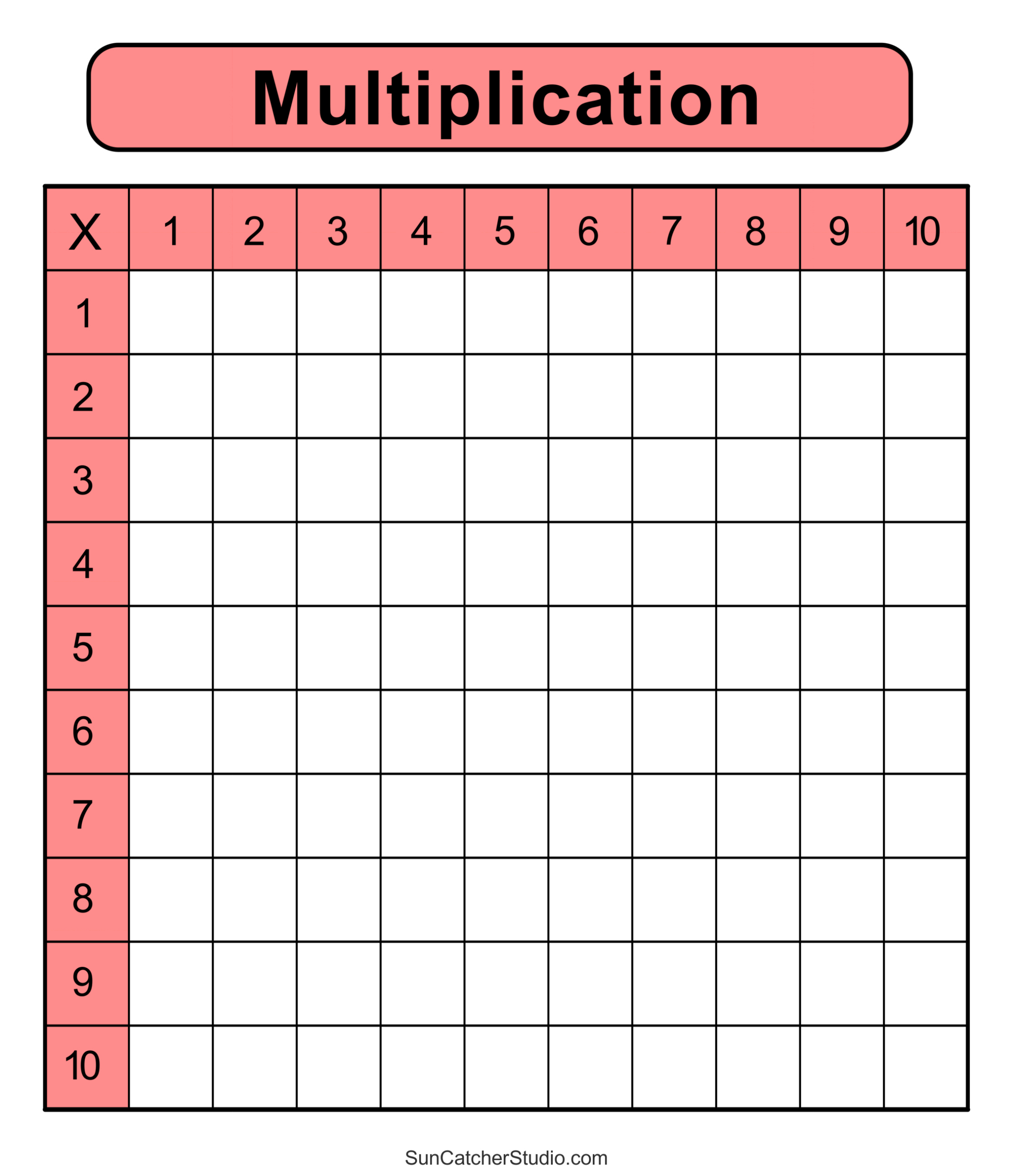 Multiplication Charts (Pdf): Free Printable Times Tables – Free pertaining to Multiplication Chart Printable Fill In