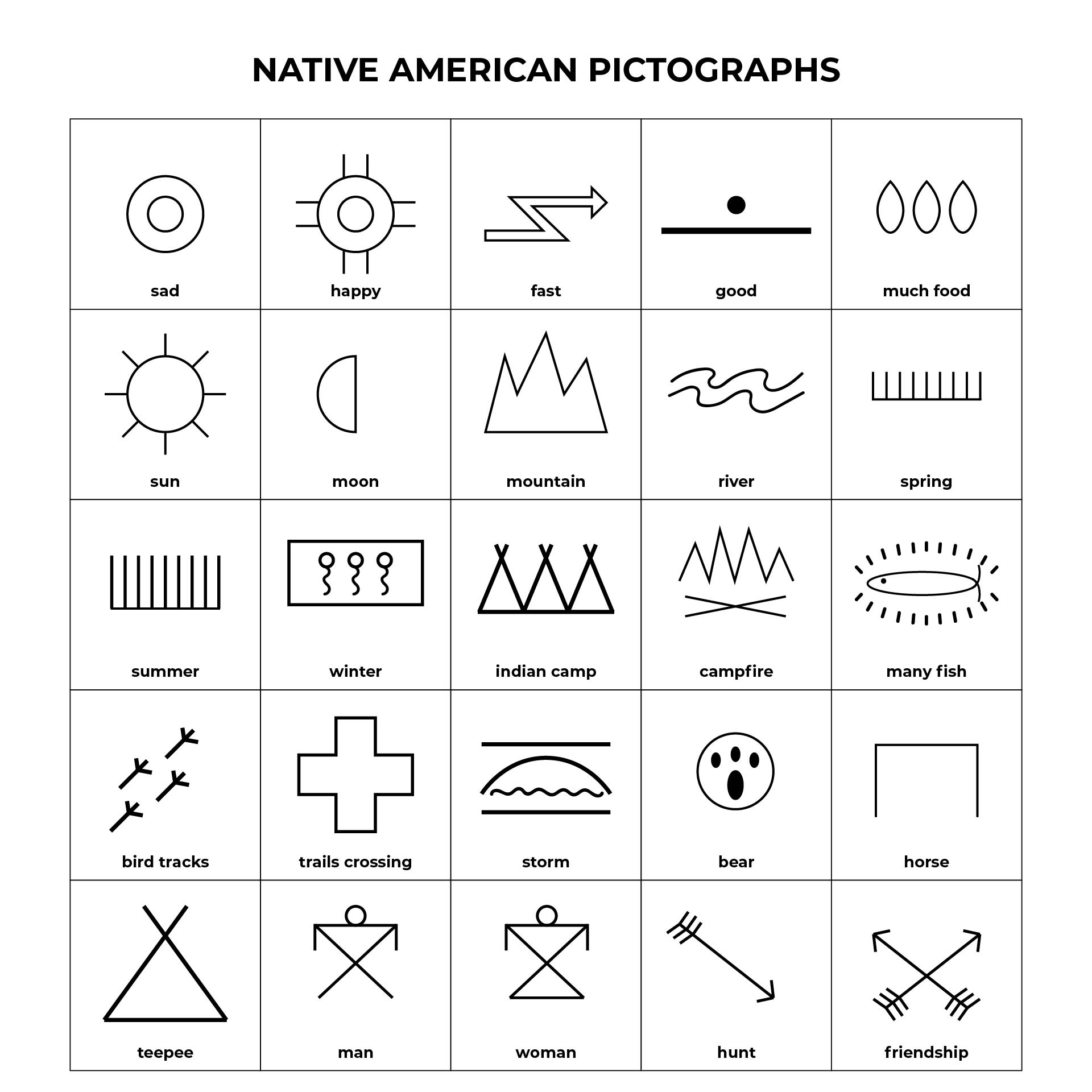Native American Designs - 10 Free Pdf Printables | Printablee regarding Free Native American Symbols Printables